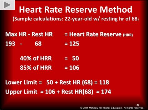 Heart Rate Reserve .